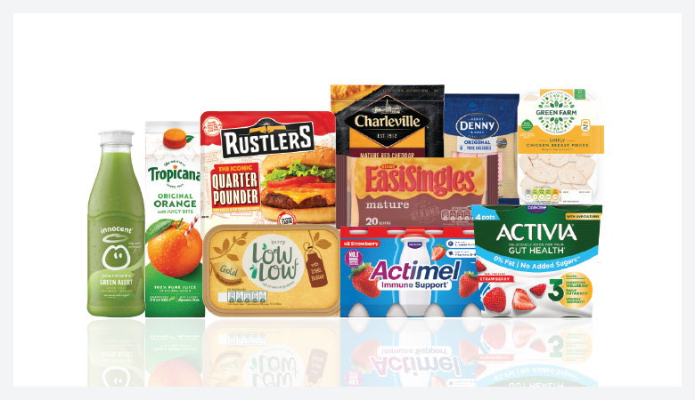 A promotional image showing a variety of food products arranged on a red background.